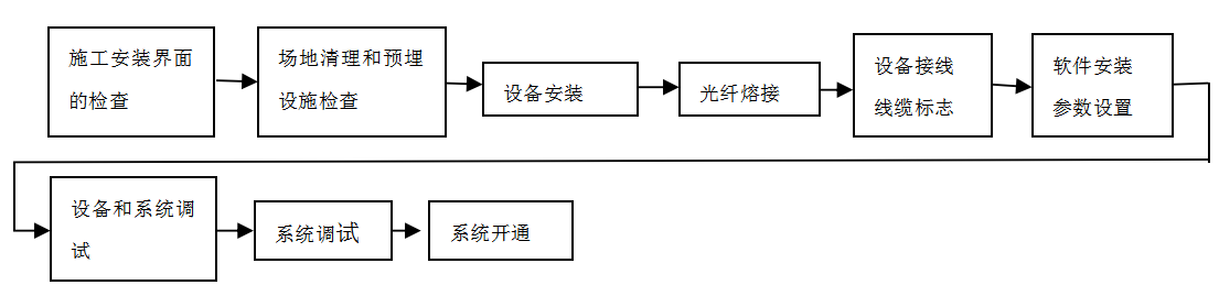 yp街机·电子游戏(中国)官方网站