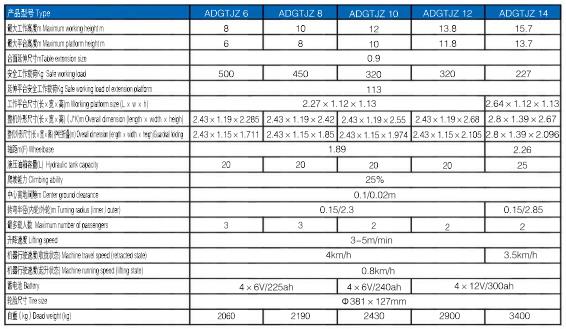 凯时|AG(Asia Gaming)优质运营商