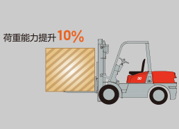 凯时|AG(Asia Gaming)优质运营商