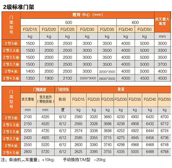 凯时|AG(Asia Gaming)优质运营商