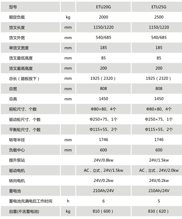 凯时|AG(Asia Gaming)优质运营商