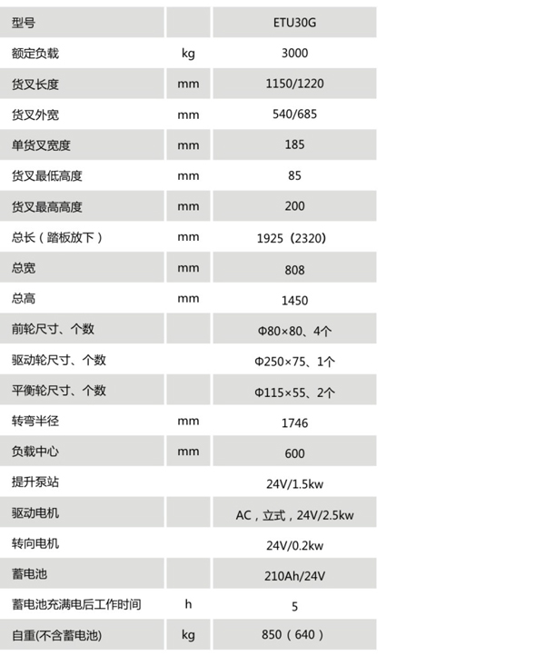 凯时|AG(Asia Gaming)优质运营商