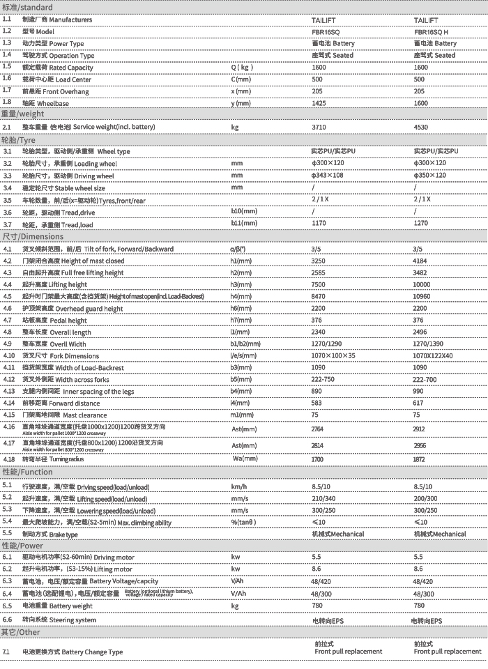凯时|AG(Asia Gaming)优质运营商