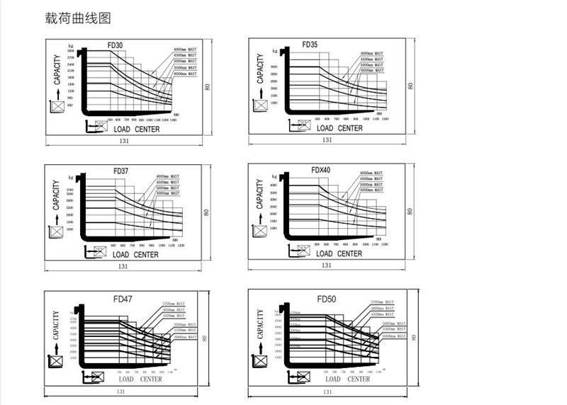 凯时|AG(Asia Gaming)优质运营商