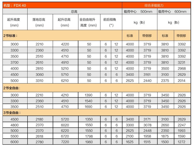 凯时|AG(Asia Gaming)优质运营商