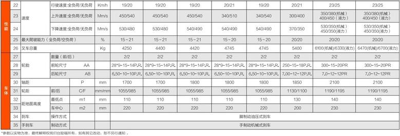 凯时|AG(Asia Gaming)优质运营商