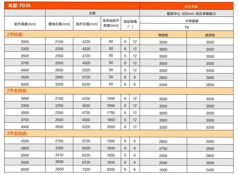 凯时|AG(Asia Gaming)优质运营商