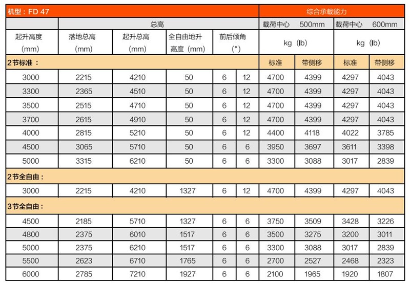凯时|AG(Asia Gaming)优质运营商