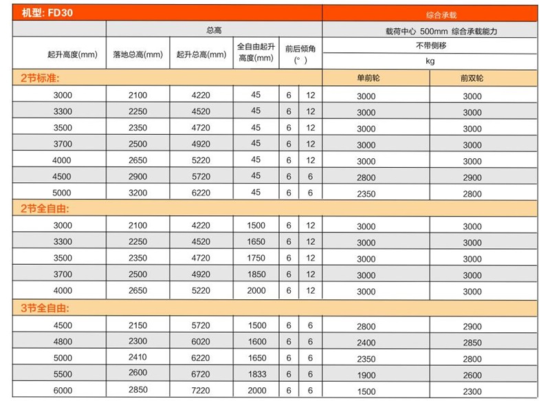 凯时|AG(Asia Gaming)优质运营商
