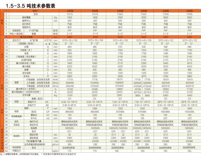 凯时|AG(Asia Gaming)优质运营商