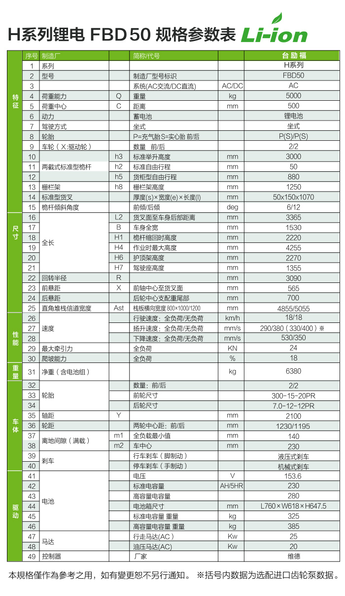 凯时|AG(Asia Gaming)优质运营商