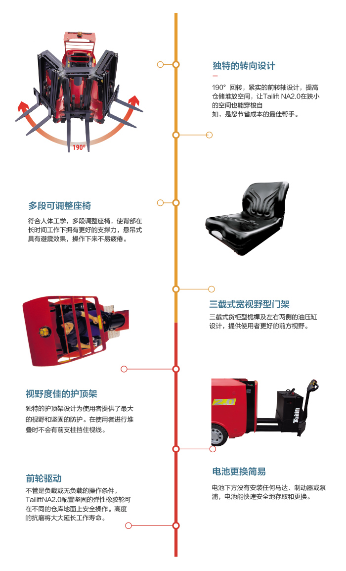 凯时|AG(Asia Gaming)优质运营商