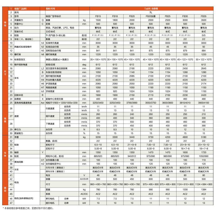 凯时|AG(Asia Gaming)优质运营商